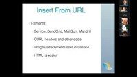 Emailing with FileMaker