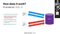 Skeleton Key's latest PDF enhancement product for FileMaker, Gloss.