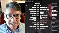 The Gamification of FileMaker