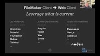 FileMaker Data API and Web Integration with Michael Layne